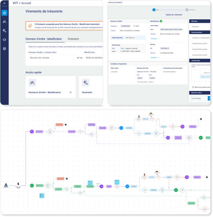 BRED – Internal transfer management tool